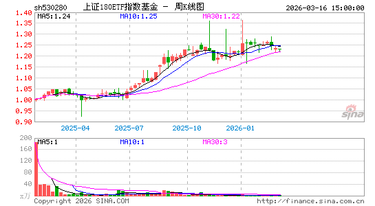 ������K��ͼ��