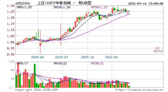 ������K��ͼ��