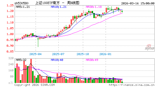 ������K��ͼ��