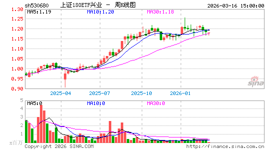 ������K��ͼ��