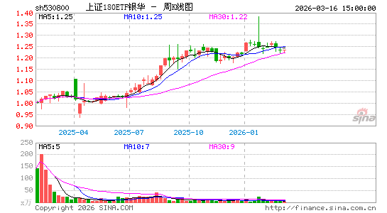 ������K��ͼ��