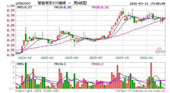 ������K��ͼ��