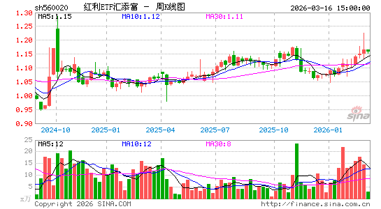 ������K��ͼ��