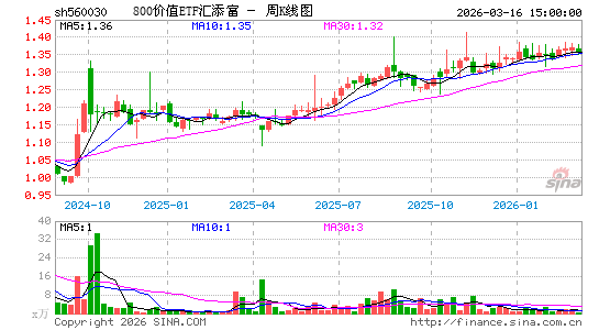 ������K��ͼ��