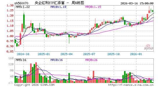 ������K��ͼ��