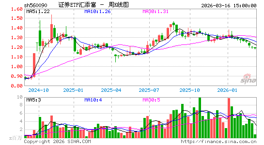 ������K��ͼ��