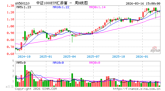 ������K��ͼ��