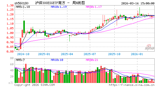 ������K��ͼ��