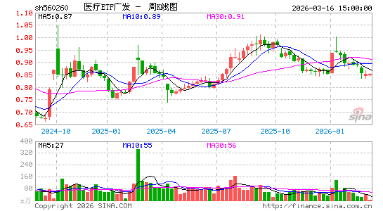 ������K��ͼ��