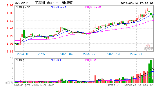 ������K��ͼ��