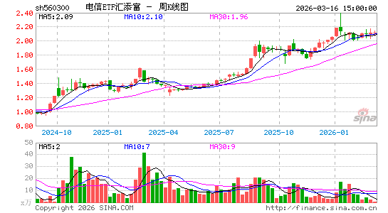 ������K��ͼ��