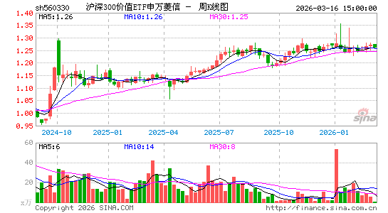 ������K��ͼ��