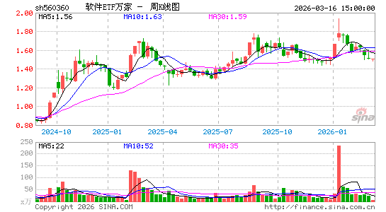 ������K��ͼ��