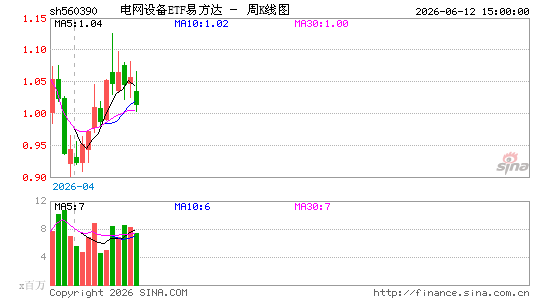 ������K��ͼ��