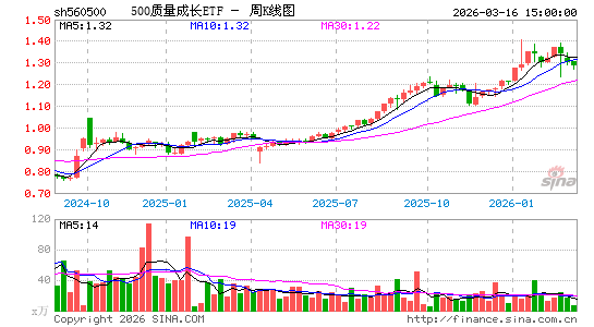 ������K��ͼ��