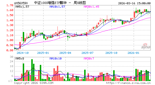 ������K��ͼ��