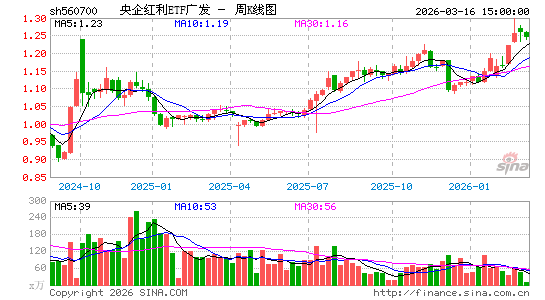 ������K��ͼ��