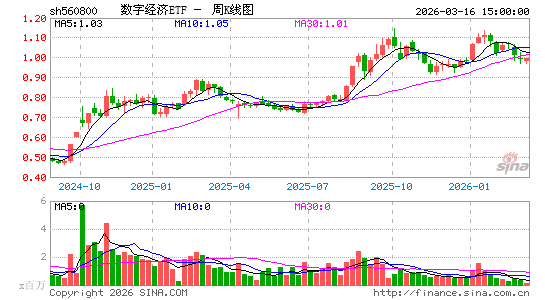 ������K��ͼ��