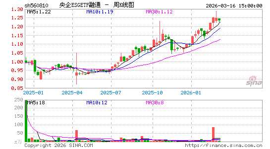 ������K��ͼ��