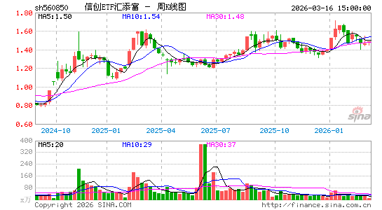 ������K��ͼ��