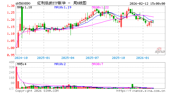 ������K��ͼ��