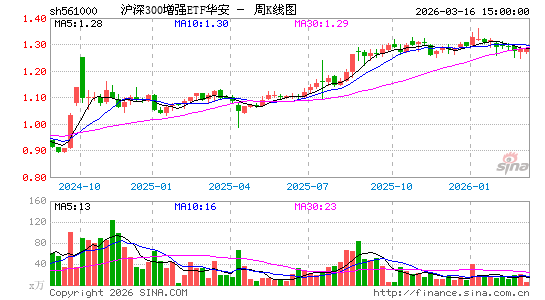 ������K��ͼ��