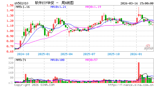 ������K��ͼ��