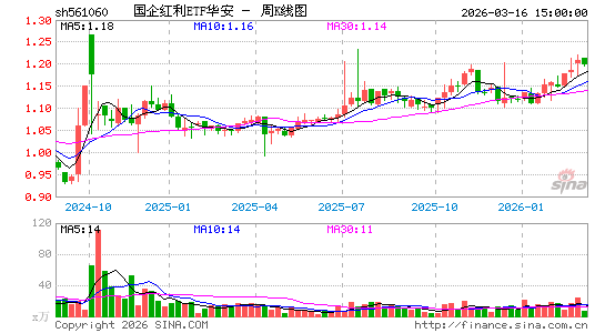 ������K��ͼ��