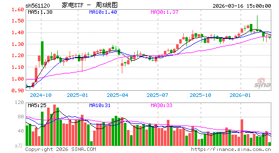 ������K��ͼ��