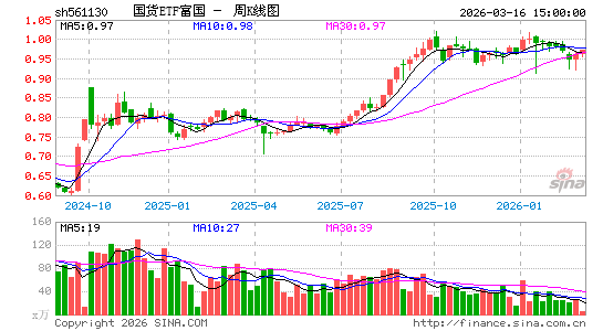 ������K��ͼ��