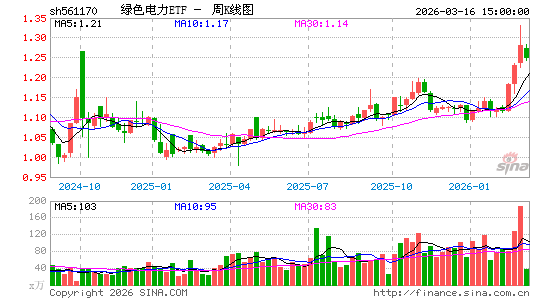 ������K��ͼ��