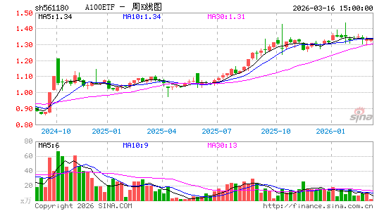 ������K��ͼ��