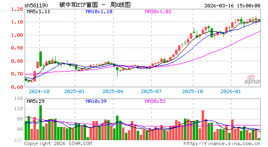 ������K��ͼ��