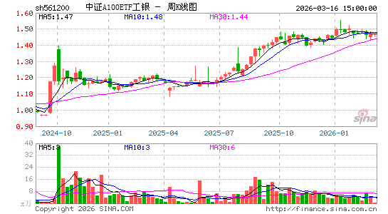 ������K��ͼ��