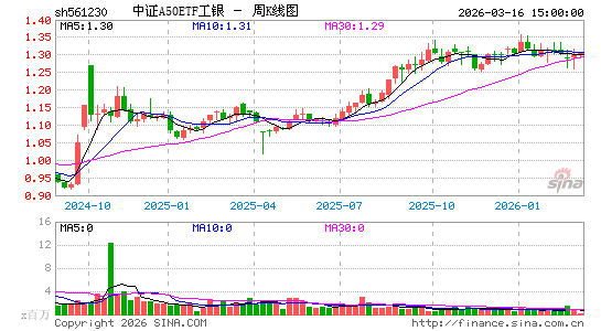 ������K��ͼ��