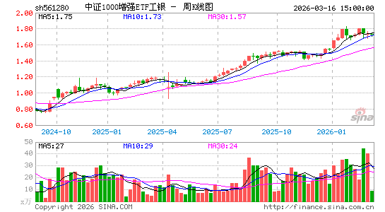 ������K��ͼ��