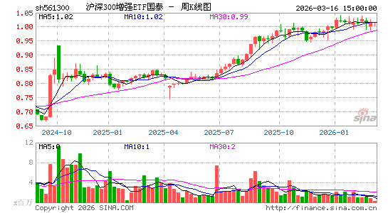 ������K��ͼ��