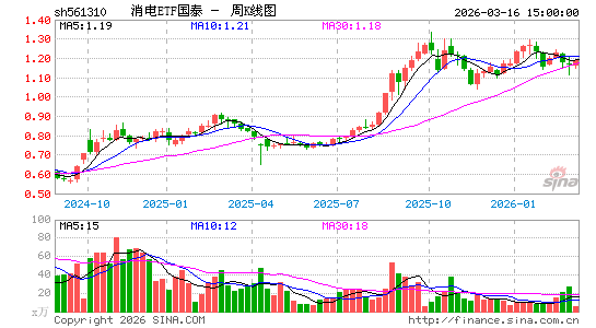 ������K��ͼ��