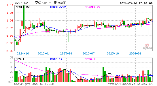 ������K��ͼ��