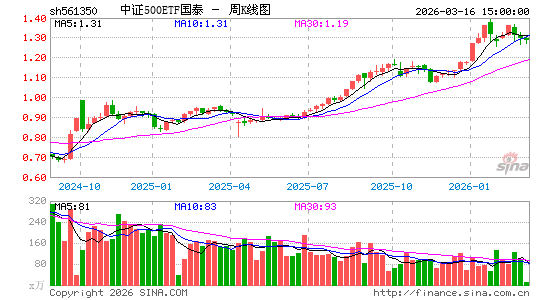 ������K��ͼ��