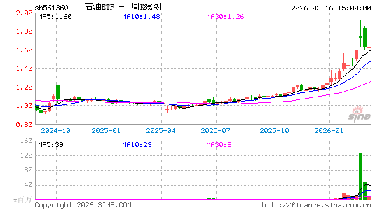 ������K��ͼ��