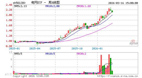 ������K��ͼ��