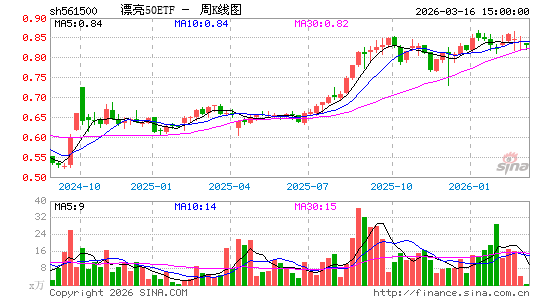 ������K��ͼ��