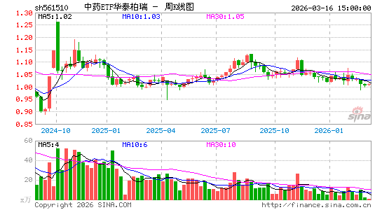 ������K��ͼ��