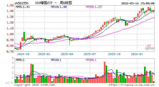 ������K��ͼ��