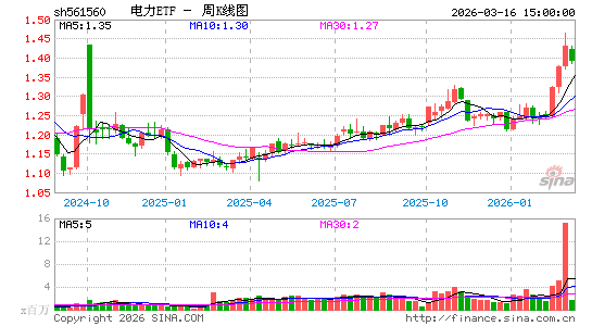 ������K��ͼ��