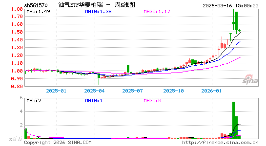 ������K��ͼ��