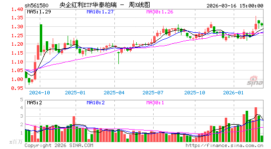 ������K��ͼ��