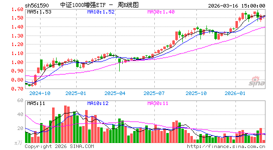 ������K��ͼ��