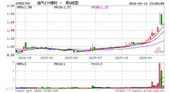 ������K��ͼ��